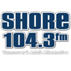 Shore 104 To Flip Within Days / Hours?