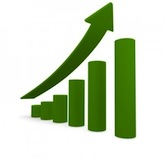 Radio Continues Unprecedented Growth