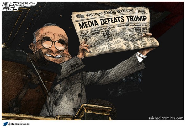 mediacallsit