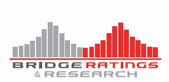 Why Radio Can’t Accommodate Today’s Hit Music