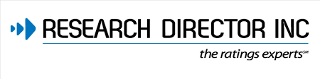 Research Director Inc.’s Demo Breakouts: October Radio PPM’s for Seattle
