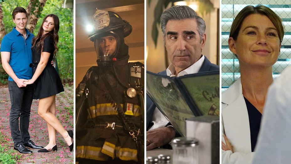 The Grim TV Ratings Reality of 2020