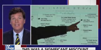 Internet Explodes After Tucker Airs HARD EVIDENCE of Voter Fraud in Fulton County