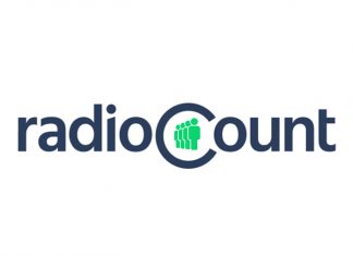 radioCount selected to measure 20 Canadian radio diary markets