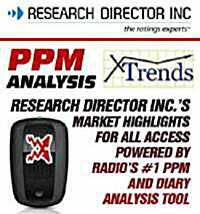 Research Director Inc., PPM Exclusive February ’22 Analysis For Seattle-Tacoma