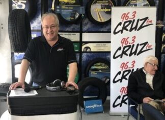 Dave Muzik Morgan out from Cruz Saskatoon – read comments!