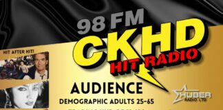 Steve Huber’s Cat Country 98 flips to CKHD Hit Radio